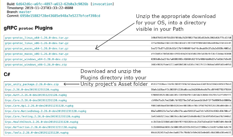 gRPC Protoc Plugins